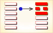 http://img.xianje.com/bk/yao/1_5.png